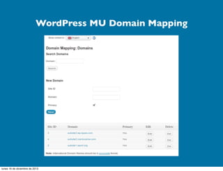 WordPress MU Domain Mapping

lunes 16 de diciembre de 2013

 