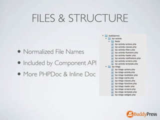 FILES & STRUCTURE

• Normalized File Names
• Included by Component API
• More PHPDoc & Inline Doc
 