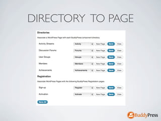 DIRECTORY TO PAGE
 