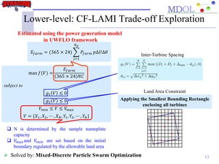 Applying the Smallest Bounding Rectangle
enclosing all turbines
max 𝑓(𝑉) =
𝐸𝑓𝑎𝑟𝑚
365 × 24 𝑁𝐶
subject to
𝑔1 𝑉 ≤ 0
𝑔2 𝑉 ≤ 0
𝑉 𝑚𝑖𝑛 ≤ 𝑉 ≤ 𝑉𝑚𝑎𝑥
𝑉 = {𝑋1, 𝑋2, ⋯ , 𝑋 𝑁, 𝑌1, 𝑌2, ⋯ , 𝑌𝑁}
Lower-level: CF-LAMI Trade-off Exploration
 Solved by: Mixed-Discrete Particle Swarm Optimization 13
Estimated using the power generation model
in UWFLO framework
 N is determined by the sample nameplate
capacity
 𝑉𝑚𝑎𝑥 and 𝑉 𝑚𝑖𝑛 are set based on the initial
boundary regulated by the allowable land area
𝐸𝑓𝑎𝑟𝑚 = (365 × 24)
𝑗=1
𝑁 𝑝
𝑃𝑓𝑎𝑟𝑚 𝑝∆𝑈∆𝜃
Inter-Turbine Spacing
Land Area Constraint
 