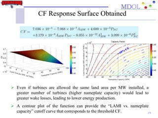 CF Response Surface Obtained
 Even if turbines are allowed the same land area per MW installed, a
greater number of turbines (higher nameplate capacity) would lead to
greater wake losses, leading to lower energy production.
 A contour plot of the function can provide the “LAMI vs. nameplate
capacity” cutoff curve that corresponds to the threshold CF.
LandAreaperMWinstalled(m2/MW)
Nameplate Capacity (MW)
19
 
