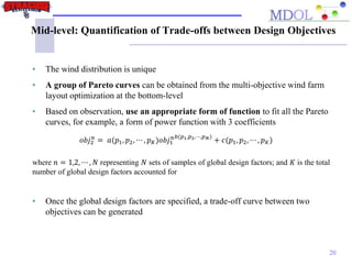 Mid-level: Quantification of Trade-offs between Design Objectives
20
• The wind distribution is unique
• A group of Pareto curves can be obtained from the multi-objective wind farm
layout optimization at the bottom-level
• Based on observation, use an appropriate form of function to fit all the Pareto
curves, for example, a form of power function with 3 coefficients
• Once the global design factors are specified, a trade-off curve between two
objectives can be generated
𝑜𝑏𝑗2
𝑛
= 𝑎(𝑝1, 𝑝2, ⋯ , 𝑝 𝐾)𝑜𝑏𝑗1
𝑛 𝑏(𝑝1,𝑝2,⋯,𝑝 𝑁)
+ 𝑐(𝑝1, 𝑝2, ⋯ , 𝑝 𝐾)
where 𝑛 = 1,2, ⋯ , 𝑁 representing 𝑁 sets of samples of global design factors; and 𝐾 is the total
number of global design factors accounted for
 