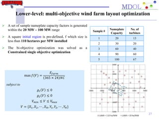 Lower-level: multi-objective wind farm layout optimization
27
 A set of sample nameplate capacity factors is generated
within the 20 MW – 100 MW range
 A square initial region is pre-defined, f which size is
less than 110 hectares per MW installed
 The bi-objective optimization was solved as a
Constrained single objective optimization
Sample #
Nameplate
Capacity
No. of
turbines
1 20 13
2 30 20
3 60 40
4 90 60
5 100 67
max 𝑓(𝑉) =
𝐸𝑓𝑎𝑟𝑚
365 × 24 𝑁𝐶
subject to
𝑔1 𝑉 ≤ 0
𝑔2 𝑉 ≤ 0
𝑉 𝑚𝑖𝑛 ≤ 𝑉 ≤ 𝑉𝑚𝑎𝑥
𝑉 = {𝑋1, 𝑋2, ⋯ , 𝑋 𝑁, 𝑌1, 𝑌2, ⋯ , 𝑌𝑁}
 
