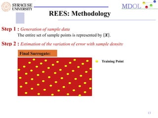 WCSMO-ModelSelection-2013 | PPTX
