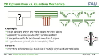 Multilayer path planning for continuous fibers via discrete ...
