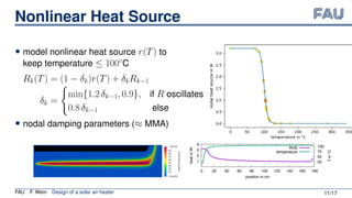 Design of a solar air heater using feature-mapping methods | PDF
