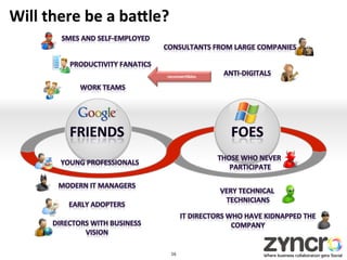 Will	
  there	
  be	
  a	
  baRle?	
  	
  


                                       reconver,bles	
  




                                         16	
  
 