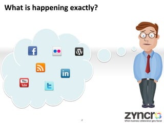 What	
  is	
  happening	
  exactly?	
  	
  




                                  2	
  
 