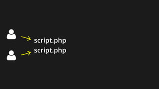 

script.php
script.php
 