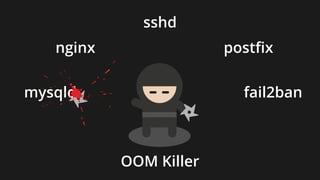 OOM Killer
mysqld
nginx
sshd
postfix
fail2ban
 