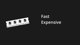 Fast
Expensive
 