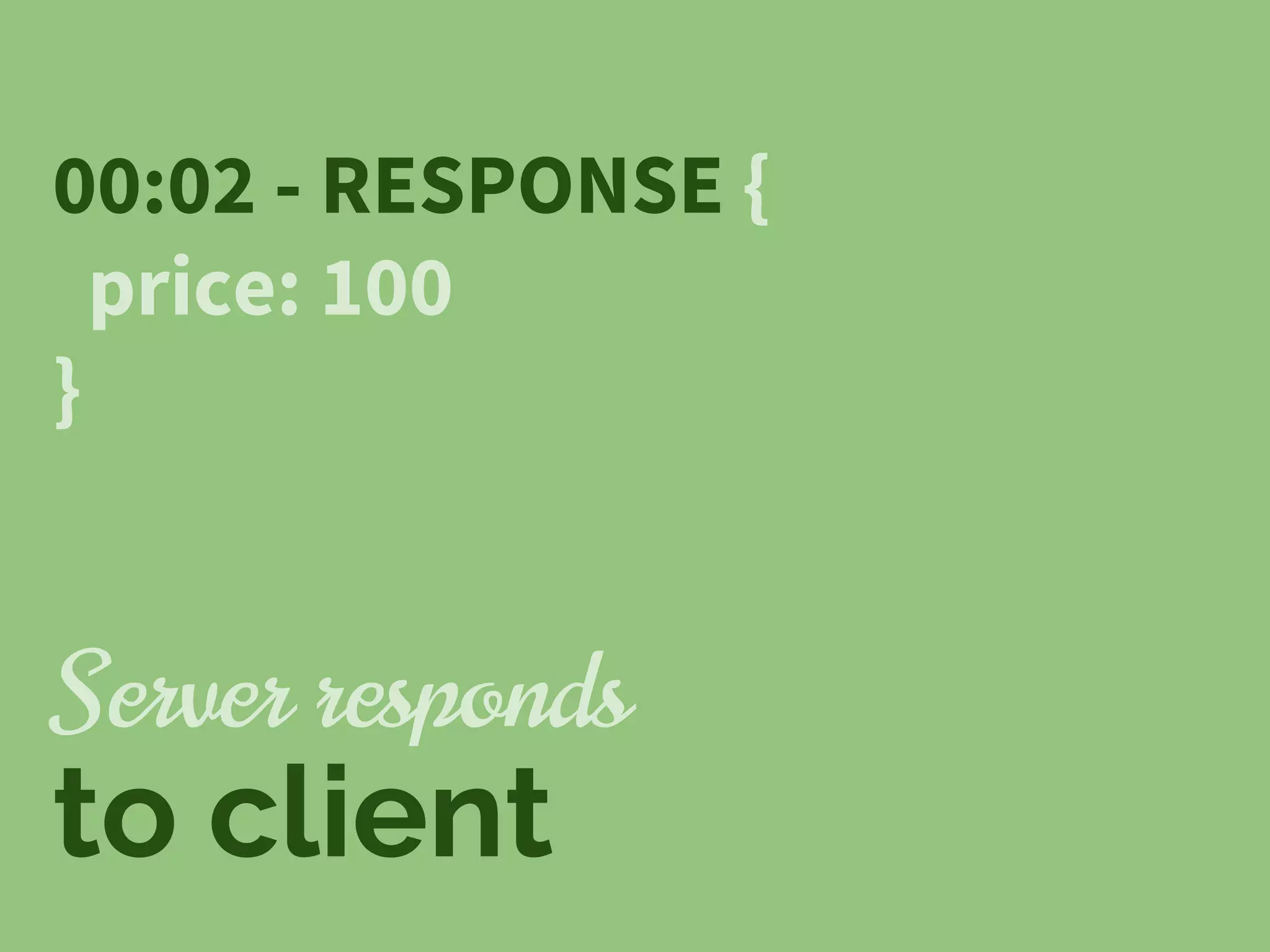 Server responds
to client
00:02 - RESPONSE {
price: 100
}
 