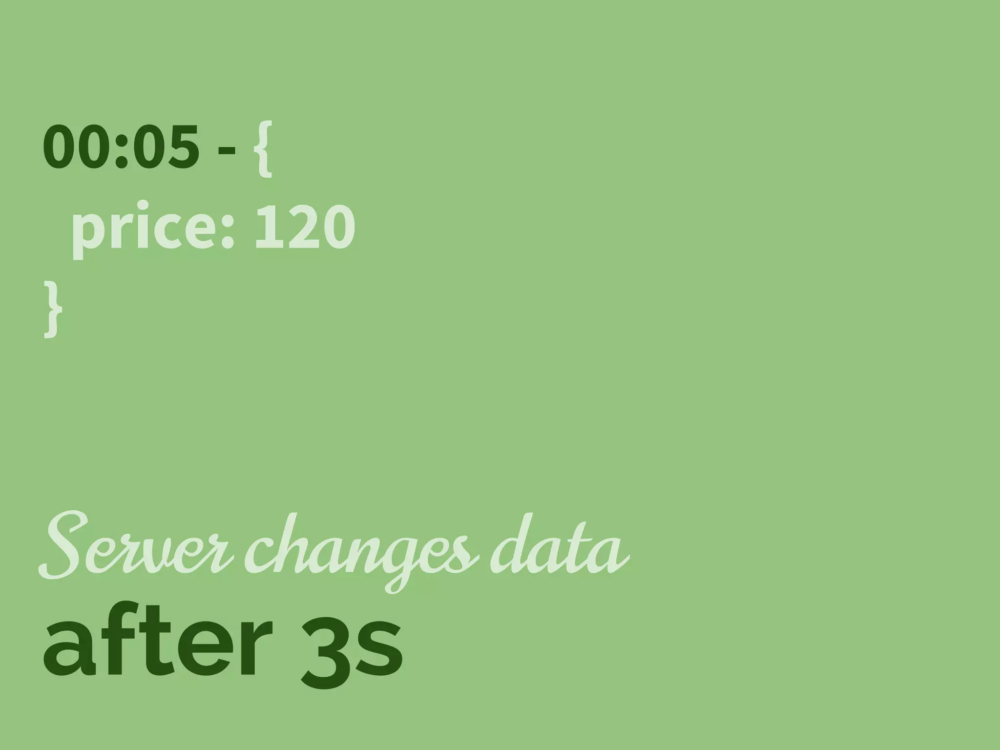 Server changes data
after 3s
00:05 - {
price: 120
}
 