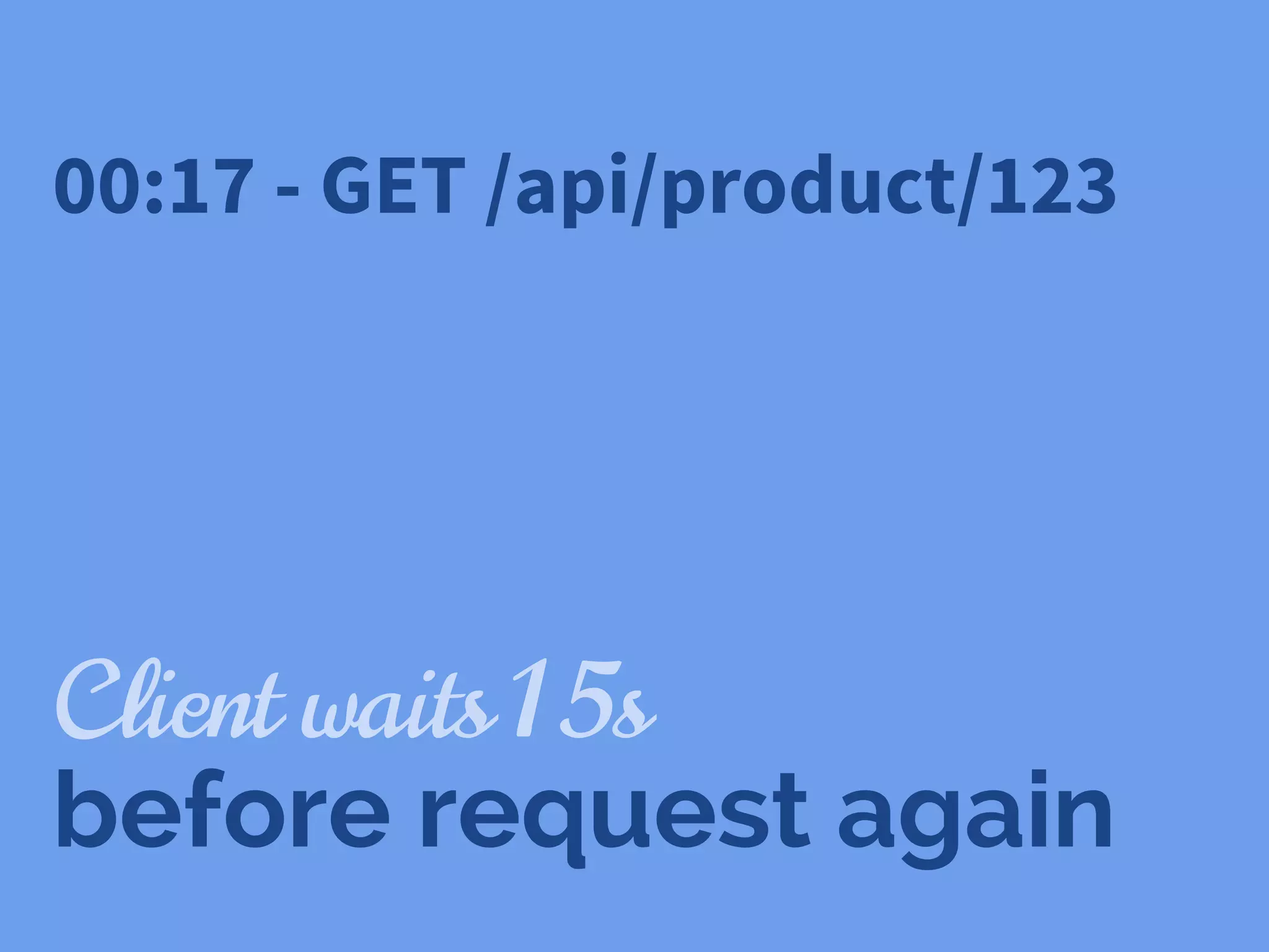 Client waits 15s
before request again
00:17 - GET /api/product/123
 