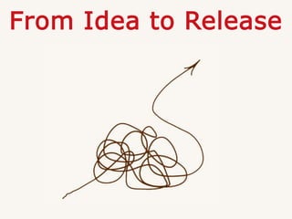 From Idea to Release
 