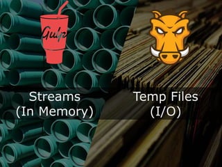 Streams
(In Memory)
Temp Files
(I/O)
 