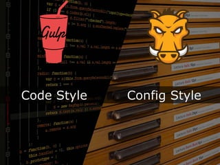 Code Style Config Style
 