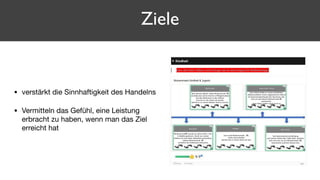 • verstärkt die Sinnhaftigkeit des Handelns

• Vermitteln das Gefühl, eine Leistung
erbracht zu haben, wenn man das Ziel
erreicht hat
Ziele
 