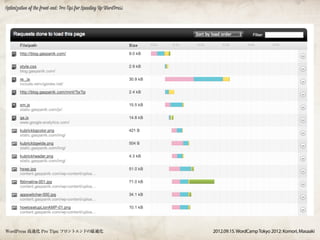 Optimization of the front-end: Pro Tips for Speeding Up WordPress




WordPress 高速化 Pro Tips: フロントエンドの最適化                                 2012.09.15. WordCamp Tokyo 2012: Komori, Masaaki
 