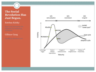 The Social
Revolution Has
Just Begun.
Esteban Kolsky
Hype cycle anticipates the
trajectory for technology
evolutions.

Gillmor Gang
cloudblog.salesforce.com
 