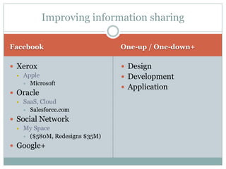 Improving information sharing

Facebook                           One-up / One-down+

 Xerox                             Design
    Apple                          Development
        Microsoft
                                    Application
 Oracle
    SaaS, Cloud
        Salesforce.com
 Social Network
    My Space
        ($580M, Redesigns $35M)
 Google+
 