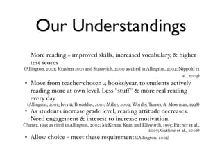 Our Understandings
   More reading = improved skills, increased vocabulary, & higher
   test scores
(Allington, 2001; Krashen 2001 and Stanovich, 2000 as cited in Allington, 2002; Nippold et
                                                                                    al., 2005)
• Move from teacher-chosen 4 books/year, to students actively
  reading more at own level. Less "stuﬀ " & more real reading
  every day.
  (Allington, 2001; Ivey & Broaddus, 2001; Miller, 2009; Worthy, Turner, & Moorman, 1998)
• As students increase grade level, reading attitude decreases.
  Need engagement & interest to increase motivation.
(Turner, 1995 as cited in Allington, 2002; McKenna, Kear, and Ellsworth, 1995; Pitcher et al.,
                                                                  2007; Guthrie et al., 2006)
• Allow choice = meet these requirements(Allington, 2005)
 
