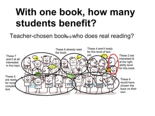 With one book, how many
students benefit?
 