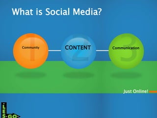 What is Social Media?
Just Online!
Community CommunicationCONTENT
 