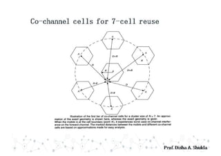 Wc the cellular concept  system design fundamentals