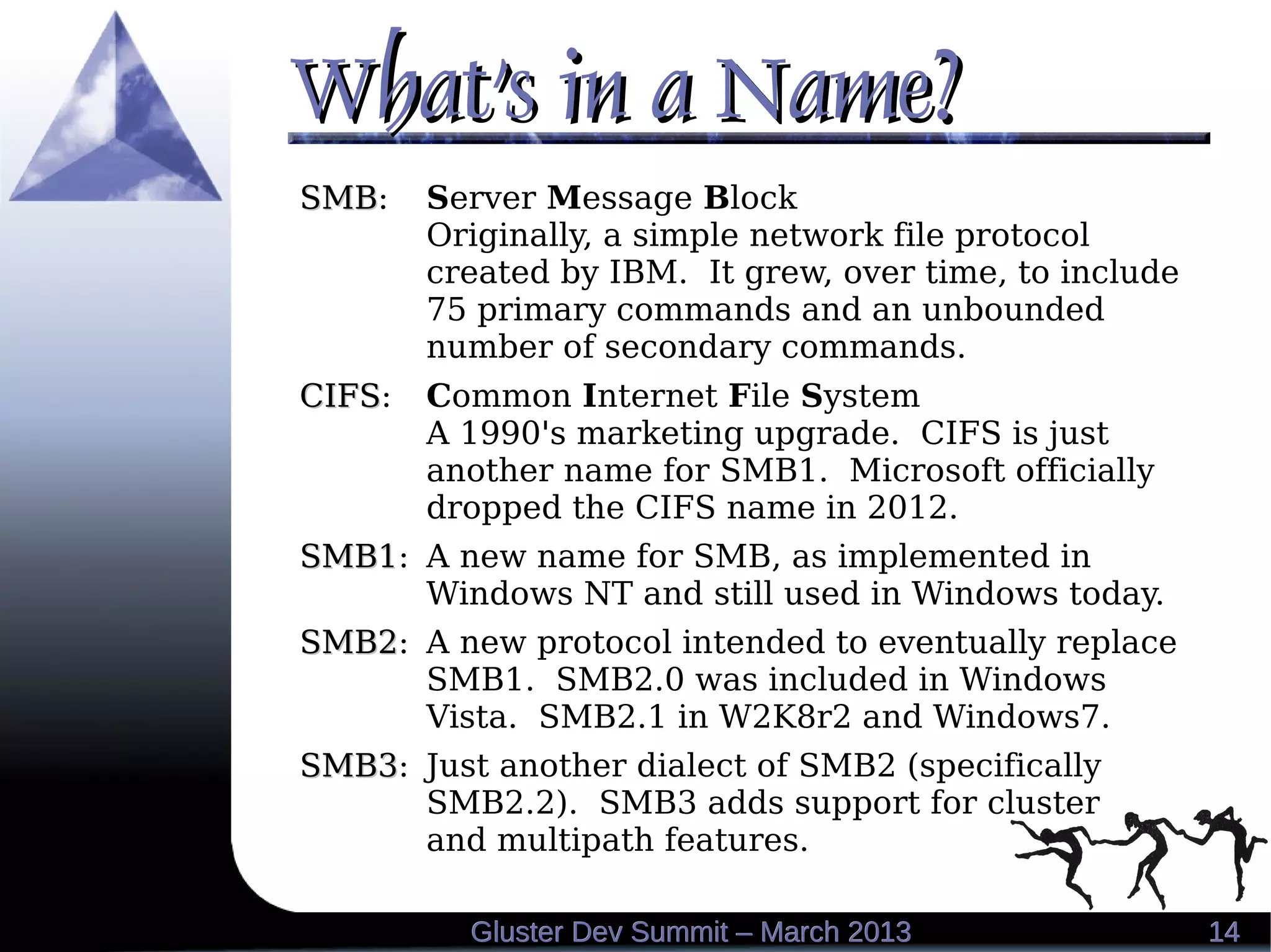 What's in a Name?What's in a Name?
1414Gluster Dev Summit – March 2013Gluster Dev Summit – March 2013
SMBSMB: Server Message Block
Originally, a simple network file protocol
created by IBM. It grew, over time, to include
75 primary commands and an unbounded
number of secondary commands.
CIFSCIFS: Common Internet File System
A 1990's marketing upgrade. CIFS is just
another name for SMB1. Microsoft officially
dropped the CIFS name in 2012.
SMB1SMB1: A new name for SMB, as implemented in
Windows NT and still used in Windows today.
SMB2SMB2: A new protocol intended to eventually replace
SMB1. SMB2.0 was included in Windows
Vista. SMB2.1 in W2K8r2 and Windows7.
SMB3SMB3: Just another dialect of SMB2 (specifically
SMB2.2). SMB3 adds support for cluster
and multipath features.
 