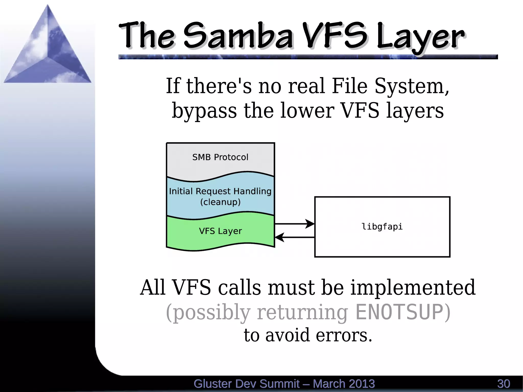 The Samba VFS LayerThe Samba VFS Layer
3030Gluster Dev Summit – March 2013Gluster Dev Summit – March 2013
If there's no real File System,
bypass the lower VFS layers
All VFS calls must be implemented
(possibly returning ENOTSUP)
to avoid errors.
 