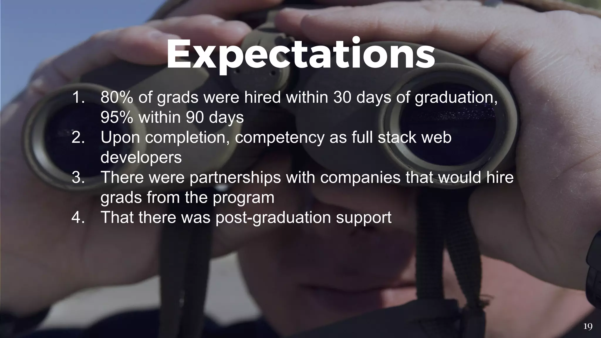 1. 80% of grads were hired within 30 days of graduation,
95% within 90 days
2. Upon completion, competency as full stack web
developers
3. There were partnerships with companies that would hire
grads from the program
4. That there was post-graduation support
Expectations
19
 