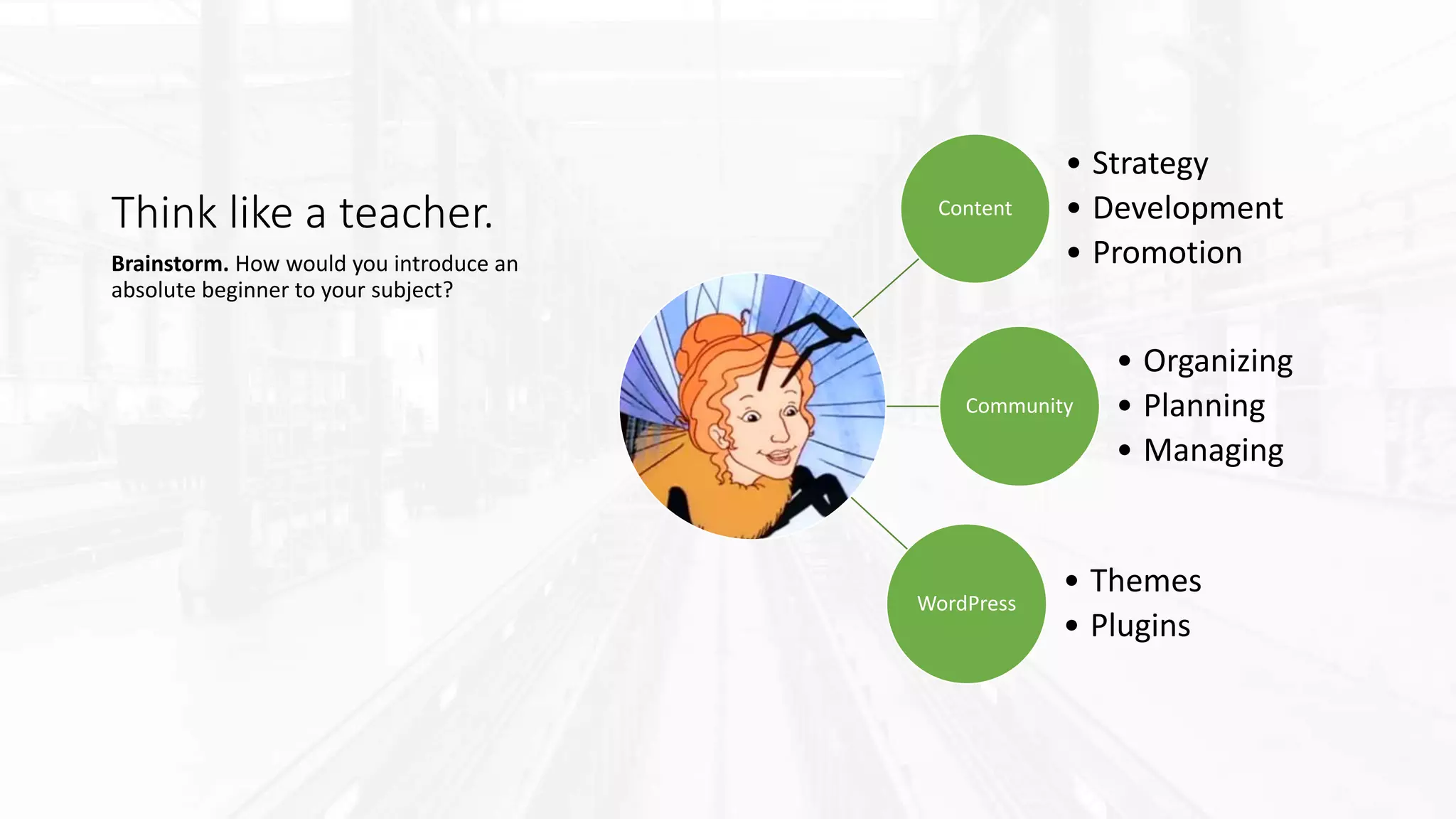 Think like a teacher. Content
• Strategy
• Development
• Promotion
Community
• Organizing
• Planning
• Managing
WordPress
• Themes
• Plugins
Brainstorm. How would you introduce an
absolute beginner to your subject?
 