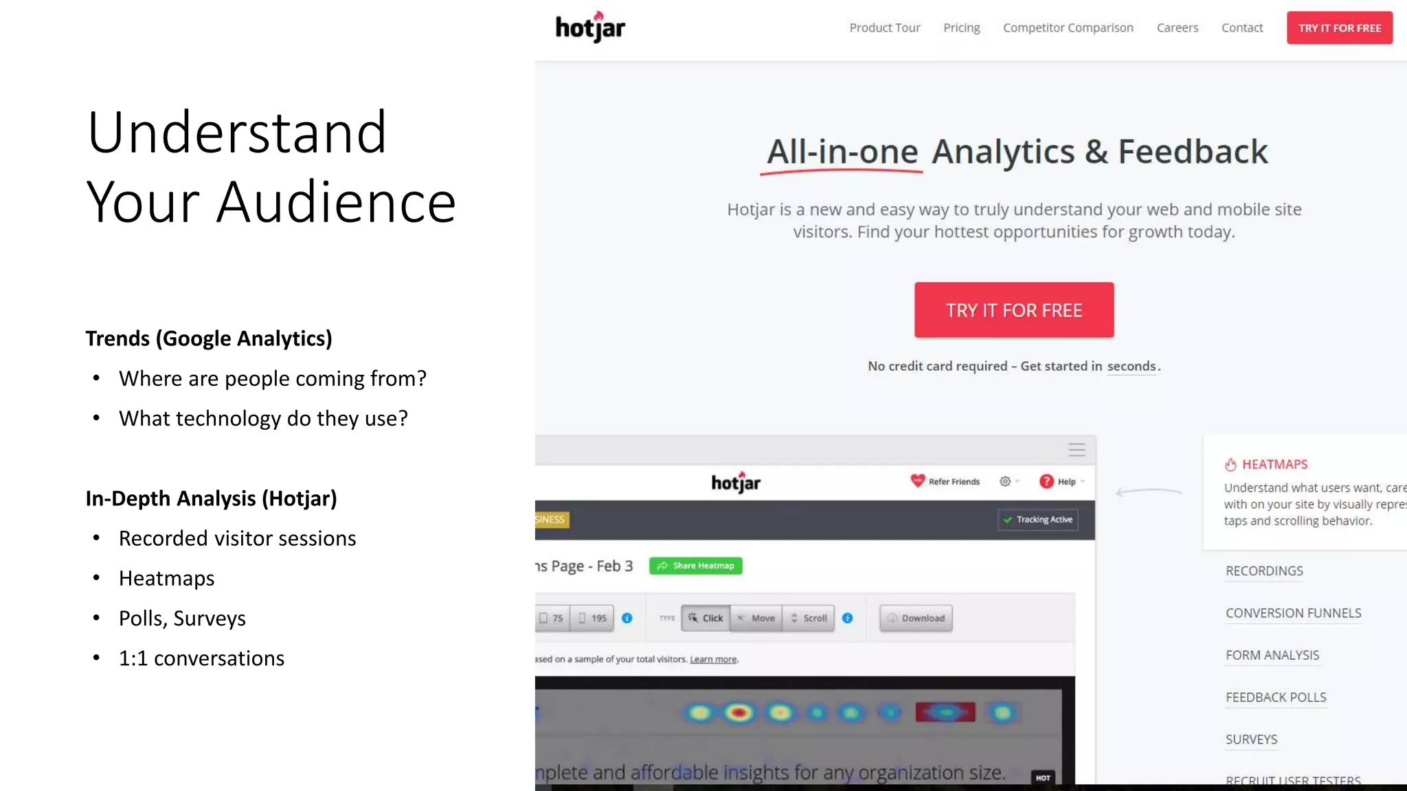 Understand
Your Audience
Trends (Google Analytics)
• Where are people coming from?
• What technology do they use?
In-Depth Analysis (Hotjar)
• Recorded visitor sessions
• Heatmaps
• Polls, Surveys
• 1:1 conversations
 