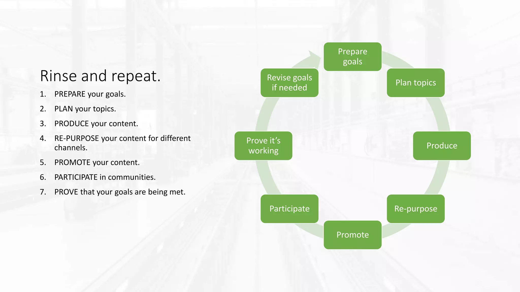 Rinse and repeat.
Prepare
goals
Plan topics
Produce
Re-purpose
Promote
Participate
Prove it’s
working
Revise goals
if needed
1. PREPARE your goals.
2. PLAN your topics.
3. PRODUCE your content.
4. RE-PURPOSE your content for different
channels.
5. PROMOTE your content.
6. PARTICIPATE in communities.
7. PROVE that your goals are being met.
 