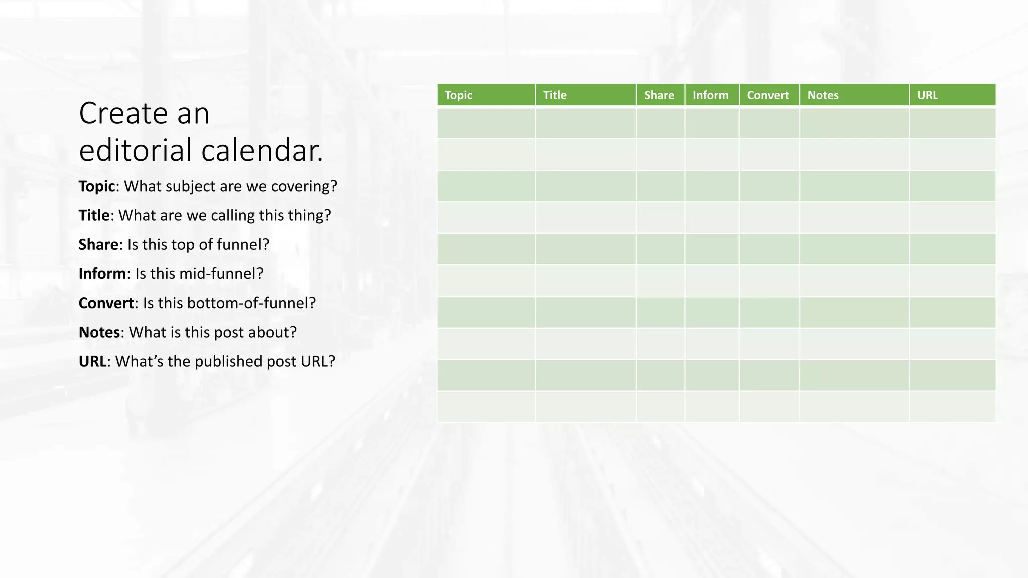 Create an
editorial calendar.
Topic Title Share Inform Convert Notes URL
Topic: What subject are we covering?
Title: What are we calling this thing?
Share: Is this top of funnel?
Inform: Is this mid-funnel?
Convert: Is this bottom-of-funnel?
Notes: What is this post about?
URL: What’s the published post URL?
 