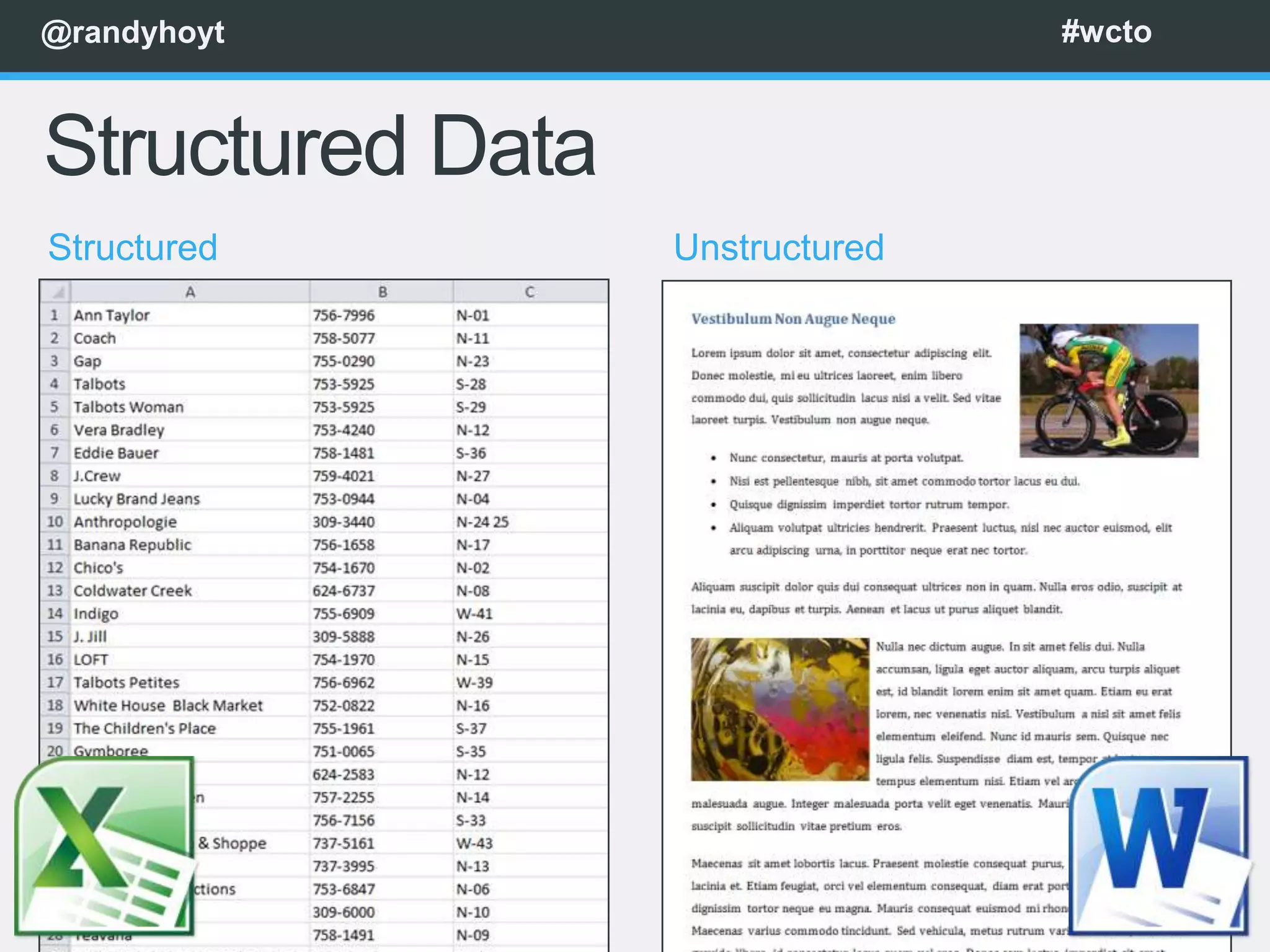 @randyhoyt                       #wcto



Structured Data
Structured        Unstructured
 