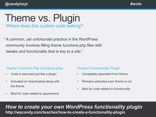 @randyhoyt                                                                                #wcto



Theme vs. Plugin
 Where does this custom code belong?

“ A common, yet unfortunate practice in the WordPress
 community involves filling theme functions.php files with
 tweaks and functionality that is key to a site.”



 Theme Functions File (functions.php)        Custom Functionality Plugin
 •   Code is executed just like a plugin     •   Completely separated from theme

 •   Activated (or deactivated) along with   •   Remains activated even theme is not
     the theme
                                             •   Best for code related to functionality
 •   Best for code related to appearance



How to create your own WordPress functionality plugin
http://wpcandy.com/teaches/how-to-create-a-functionality-plugin
 