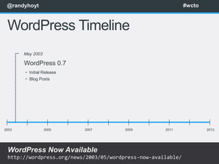 @randyhoyt                                                   #wcto



 WordPress Timeline
       May 2003

       WordPress 0.7
       − Initial Release
       − Blog Posts




2003              2005     2007         2009         2011             2013




 WordPress Now Available
 http://wordpress.org/news/2003/05/wordpress-now-available/
 