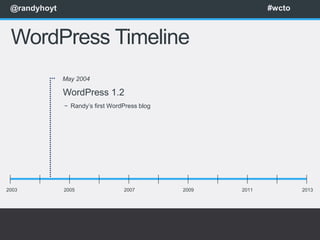 @randyhoyt                                                  #wcto



 WordPress Timeline
              May 2004

              WordPress 1.2
              − Randy’s first WordPress blog




2003          2005                2007         2009   2011           2013
 