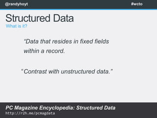 @randyhoyt                                    #wcto



Structured Data
What is it?


         “Data that resides in fixed fields
         within a record.


       “ Contrast with unstructured data.”




PC Magazine Encyclopedia: Structured Data
http://r2h.me/pcmagdata
 