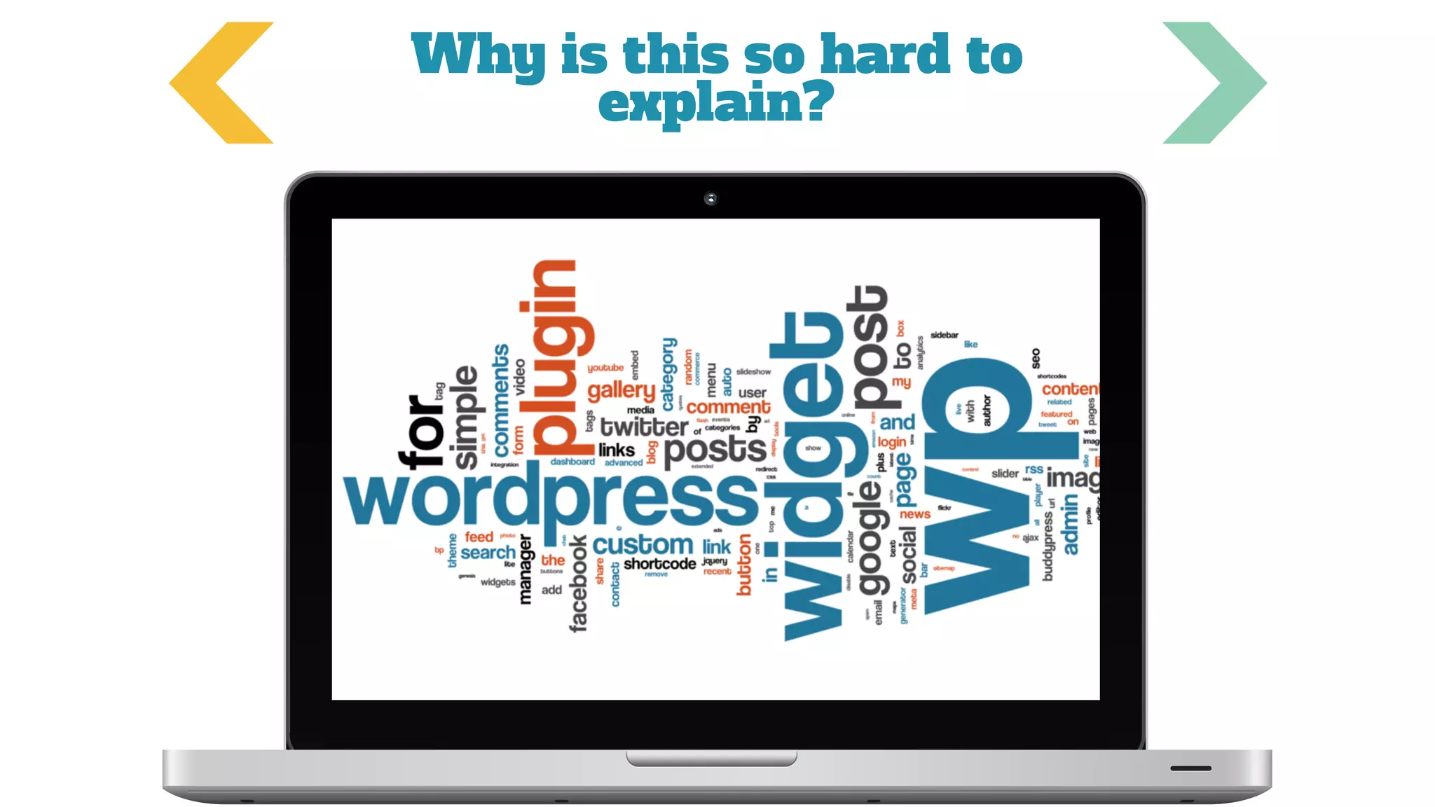 Why is this so hard to
explain?