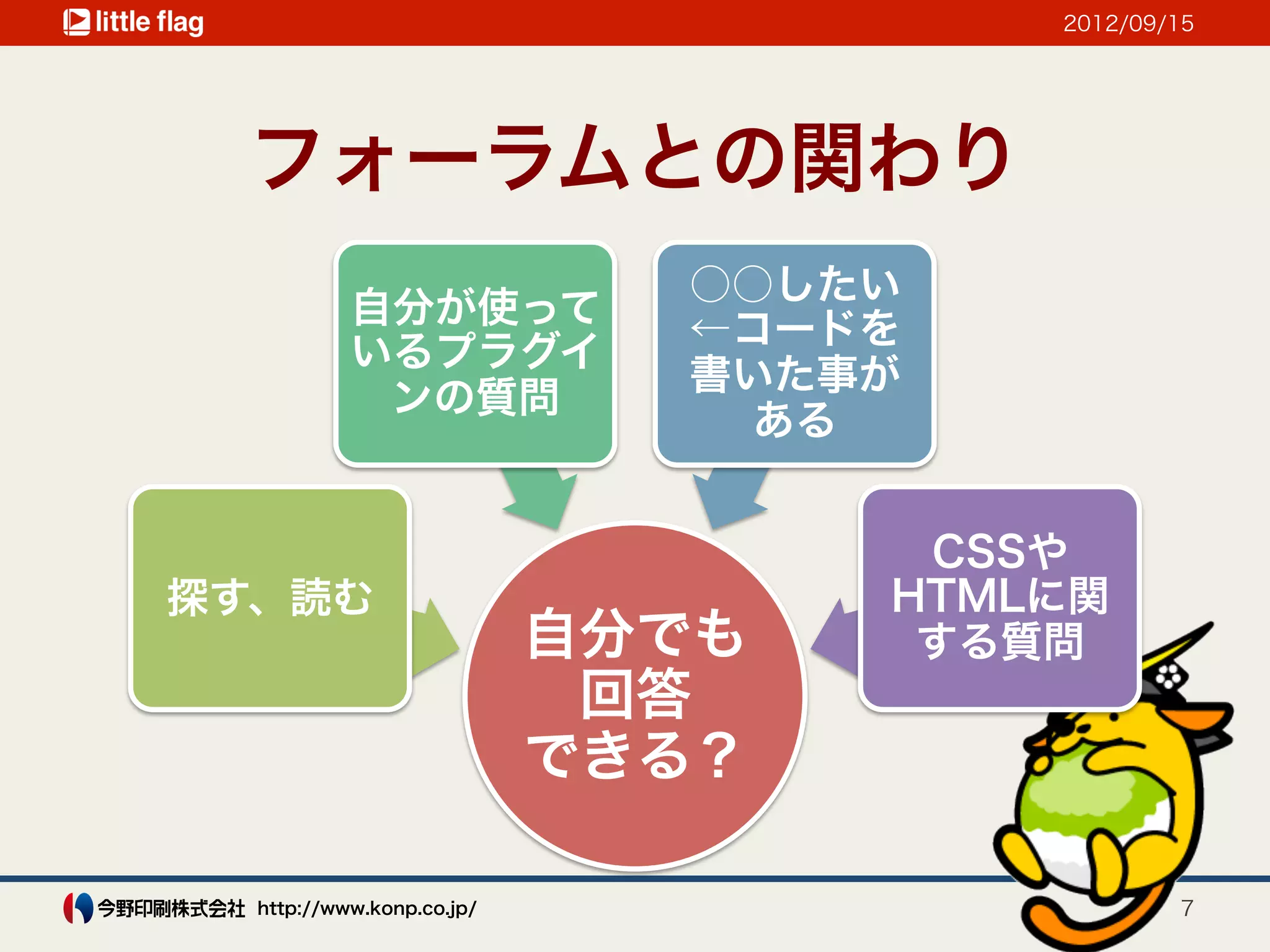 2012/09/15




 フォーラムとの関わり
                             ○○したい
           自分が使って
                             ←コードを
           いるプラグイ
                             書いた事が
            ンの質問
                               ある


                                   CSSや
探す、読む                             HTMLに関
                           自分でも    する質問
                            回答
                           できる？

  http://www.konp.co.jp/                      7
 