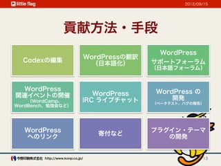 2012/09/15




                  貢献方法・手段
                                                 WordPress
                                 WordPressの翻訳
  Codexの編集                                      サポートフォーラム
                                   （日本語化）
                                                （日本語フォーラム）


 WordPress                                      WordPress の
関連イベントの開催                       WordPress
    （WordCamp、               IRC ライブチャット            開発
                                                （ベータテスト、バグの報告）
WordBench、勉強会など）




  WordPress                                     プラグイン・テーマ
                                    寄付など
  へのリンク                                            の開発


        http://www.konp.co.jp/                                 13
 