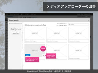 メディアアップローダーの改善




@naokomc | WordCamp Tokyo 2012 | 9.15.2012
 