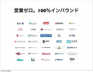 営業ゼロ。100％インバウンド 
14年10月11日土曜日 
 