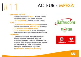 Lancement en 2007
• Aujourd'hui dans 11 pays : Afrique de l’Est,
Roumanie, Inde, Afghanistan, Albanie
• 261.000 agents (dont 40.000 au Kenya)
2015:
• 10 millions de transactions/jours pour une
valeur avoisinant les 43% du PIB du Kenya
• 25 millions d’utilisateurs actifs
• 27% de croissance en un an, boosté par
l’arrivée du service au Ghana et en Albanie
Utilisation :
• Système d’épargne, remboursement de
crédit, dépenses médicales, frais de
scolarité, paiement d’impôts, versement de
salaires, suivi de fonds humanitaires, services
de trésorerie aux PME, programmes
étatiques de subventions agricoles
(quarantaine de services associés)
#11 ACTEUR : MPESA
 