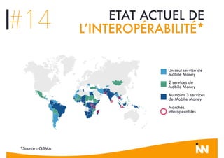 #14 ETAT ACTUEL DE
L’INTEROPÉRABILITÉ*
Un seul service de
Mobile Money
2 services de
Mobile Money
Au moins 3 services
de Mobile Money
Marchés
interopérables
*Source : GSMA
 