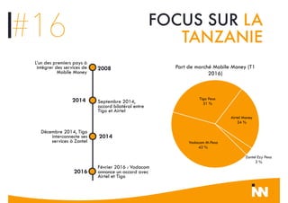 #16 FOCUS SUR LA
TANZANIE
Part de marché Mobile Money (T1
2016)
Zantel Ezy Pesa
3 %
Airtel Money
24 %
Tigo Pesa
31 %
Vodacom M-Pesa
42 %
2014
2014
Septembre 2014,
accord bilatéral entre
Tigo et Airtel
Décembre 2014, Tigo
interconnecte ses
services à Zantel
Février 2016 : Vodacom
annonce un accord avec
Airtel et Tigo
2016
2008
L’un des premiers pays à
intégrer des services de
Mobile Money
 