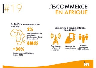#19 L’E-COMMERCE
EN AFRIQUE
2%
des opérations de
commerce
électronique dans
le monde soit
En 2015, le e-commerce en
Afrique :
8Md$
+30%
de nouveaux utilisateurs
depuis 2010
Fournisseurs
d’accès à
Internet
Nombre de
smartphones
Classes
moyennes
(300 millions)
Ceci est dû à l’augmentation
rapide de :
 